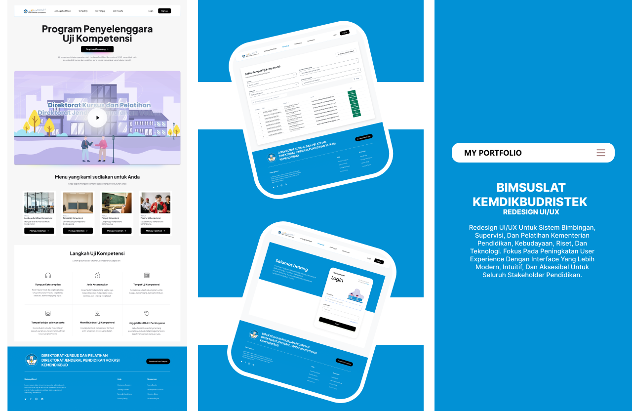 Project 3 PT Haga Mendhena Nusantara